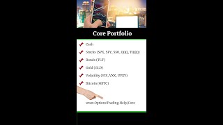 Here is my Core Portfolio for Trading the Major Asset Classes. #shorts