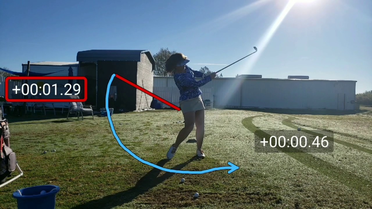 2/10/19 Turn Turn Academy YouTube