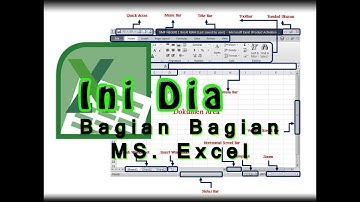 PENGENALAN | Bagian Bagian pada Microsoft Office Excel