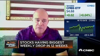Semper Capital's Greg Parsons on the credit market