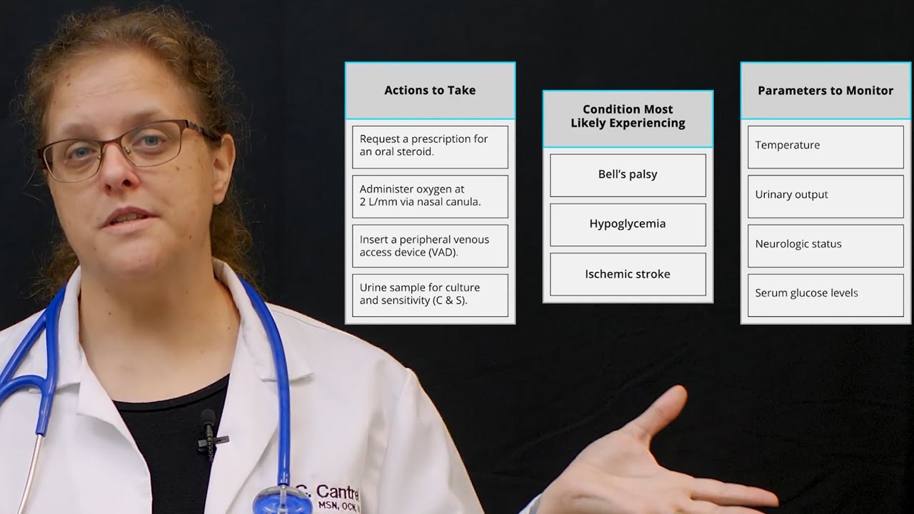 Bow tie Questions Next Generation NCLEX RN Exam NGN YouTube bow-tie-questions-next-generation-nclex-rn-exam-ngn-youtube
