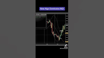 Mean Reversion Algo Crushes NQ | #automatedtradingbot #trading #tradingbot #futures