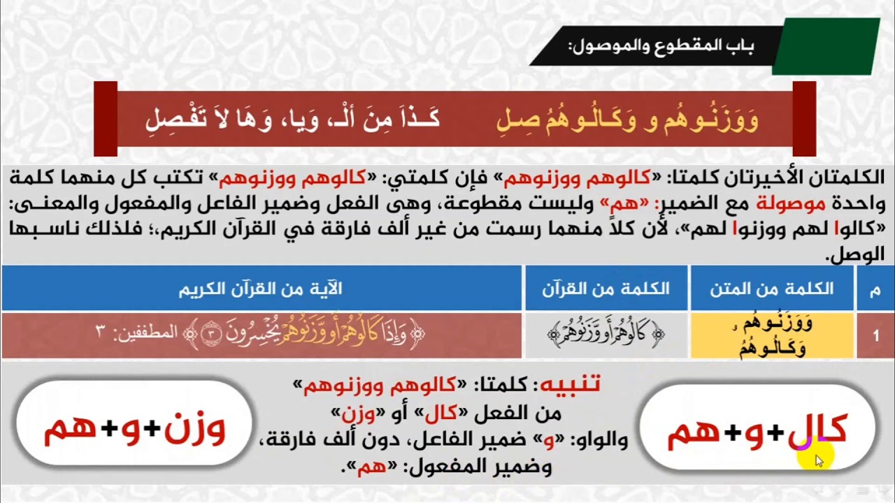 شرح الجزرية | 70 : المقطوع والموصول - القسم 3 والأخير + كلمة لكل من وجدت صعوبة في فهم هذا الباب ❤