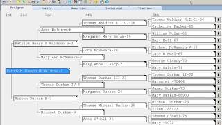 Genetic Genealogy for Beginners