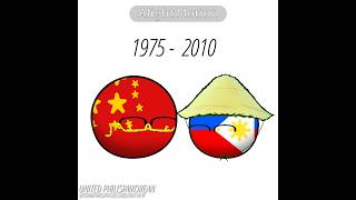 Philippines and China Relationship The vs Now. #shortsfeed#countryballs