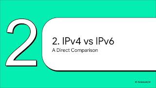 IPv6 and IPv6 Subnetting Explained Simply | Networking for Beginners