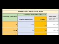 TNPSC GROUP4 COMMUNAL RANK ANALYSIS