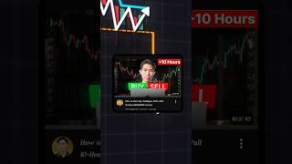 Best 3 videos to learn stock market💸💲 #finance #money