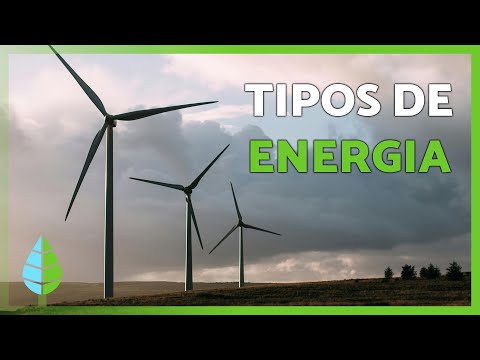 10 TIPOS de ENERGIA 💡☀️☢️ | Nomes e como funcionam