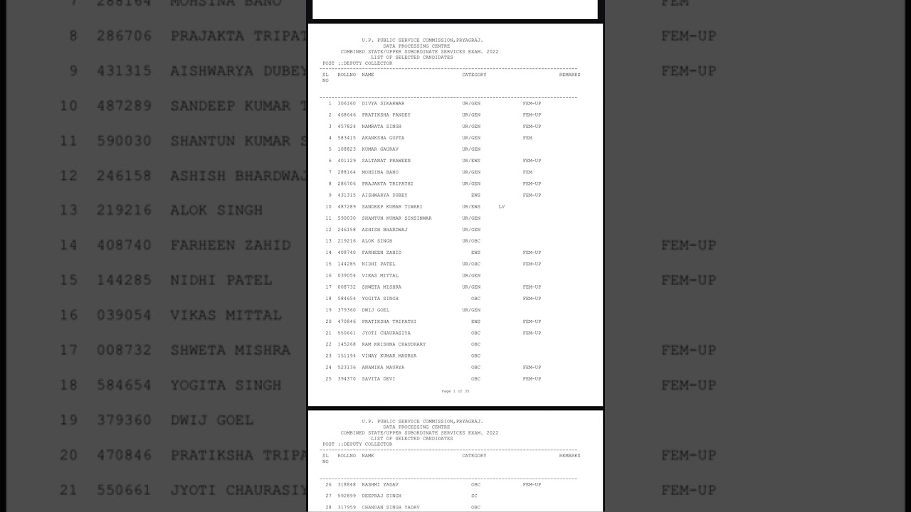 UPPSC 2022 Final Result Out | Uttar Pradesh PCS 