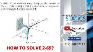 Celebrity 2-69 hibbeler statics chapter 2 | hibbeler statics | hibbeler Profile
