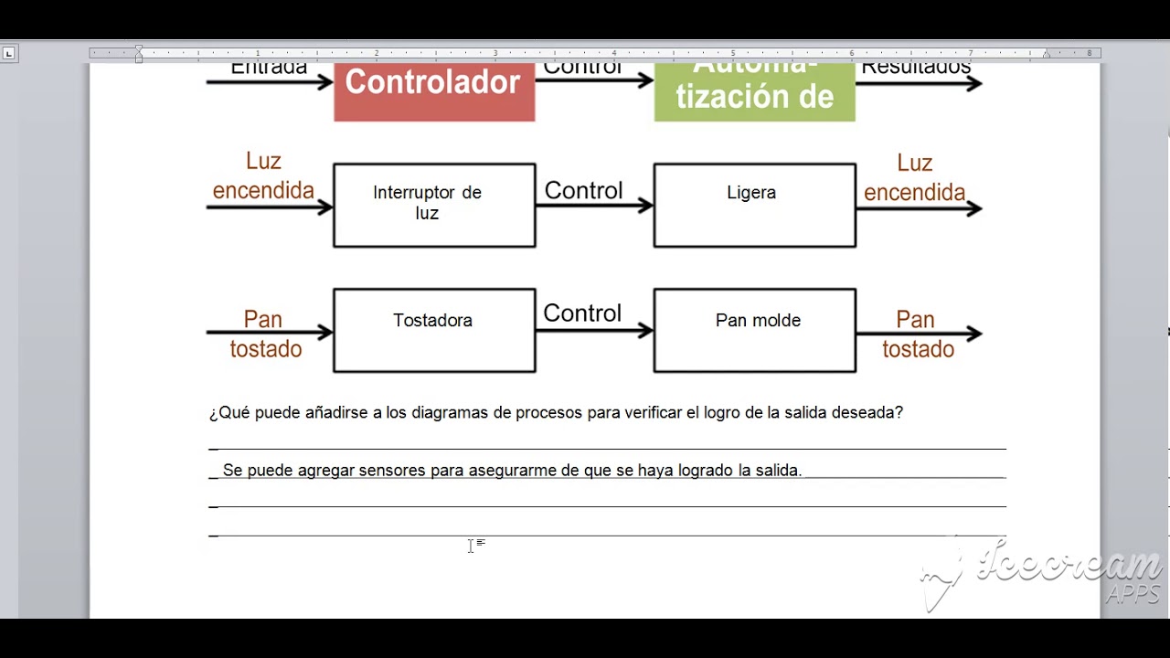 Práctica de laboratorio: dibujar un diagrama de proceso - YouTube