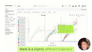 Plot builder - turn raw bioprocessing data into actionable insights
