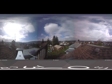 Live Alberniweather Outdoor 360º Webcam