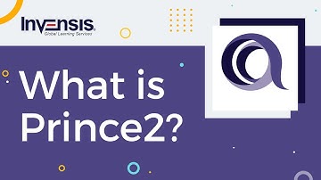 What is PRINCE2®? | PRINCE2® Certification Explained | PRINCE2® Foundation & Practitioner | Invensis