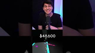 How much do Twitch Streamers make?
