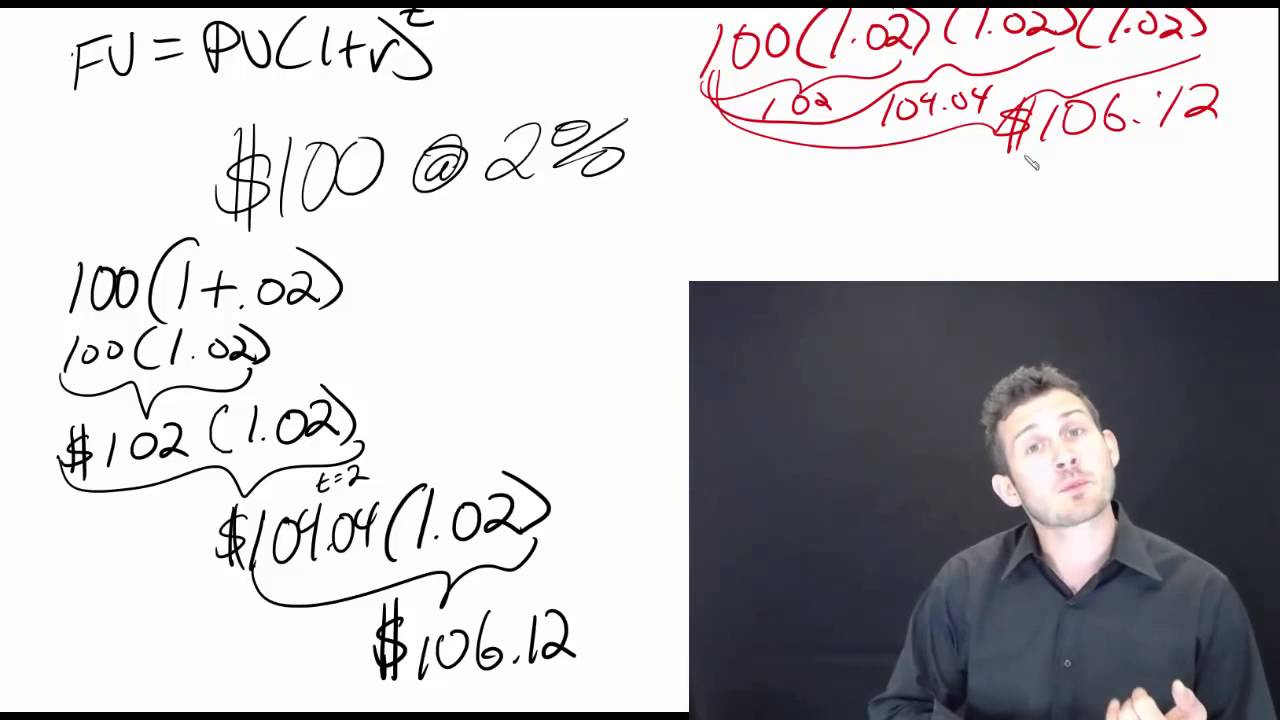 Future Value Of Lump Sum Amount YouTube