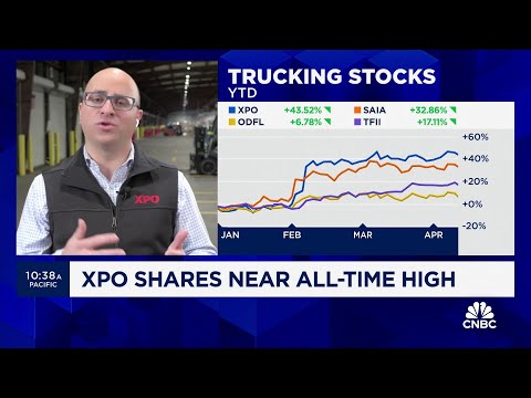 XPO well positioned to handle inflation and higher gas prices, says CEO Mario Harik Episode cover