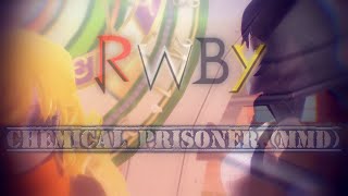 RWBY- Chemical prisoner (MMD)