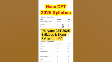 ✅ HSSC CET 2025 Full Syllabus 🔥 | Haryana CET New Pattern | Must Watch #haryanacet#Cet2025#shorts#yt