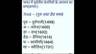 Gk Trick In Hindi Gk Trick Trick