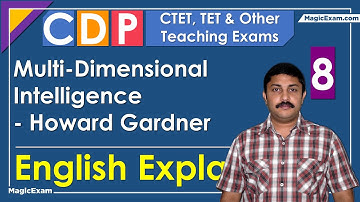 Multi Dimensional Intelligence Theory by Howard Gardner CTET CDP 08 English