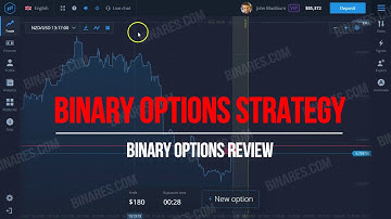 BINARY OPTIONS REVIEW 2017  BINARY OPTIONS TRADING STRATEGY   OPTIONS TRADING TRADING STRATEGY