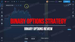 Celebrity BINARY OPTIONS REVIEW 2017  BINARY OPTIONS TRADING STRATEGY   OPTIONS TRADING TRADING STRATEGY Wealth