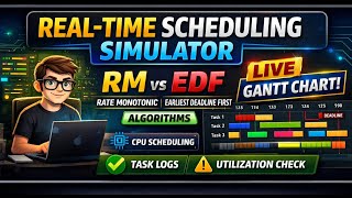 From Theory to Reality: Real-Time Scheduling Simulator Demo