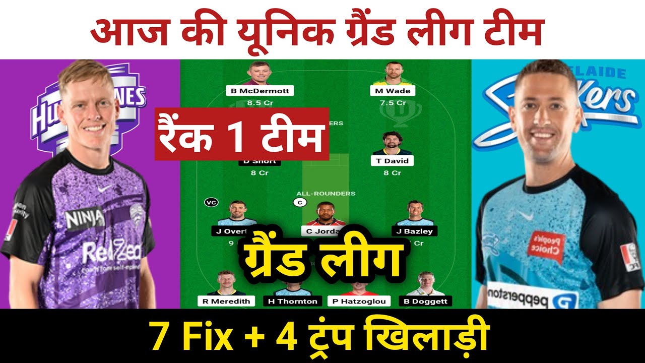 LIVE 🔴HUR vs STR Dream11 Prediction!Hobart Hurricanes vs Adelaide Strikers Dream11 Team!HUR vs STR