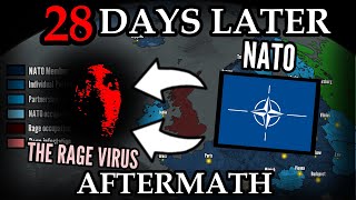 28 Days Later: AFTERMATH (2002 - 2030)