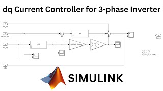 dq Current Controller for a Grid-tied 3-Phase Inverter