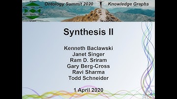 Ontology Summit 2020: Knowledge Graphs Synthesis Session II