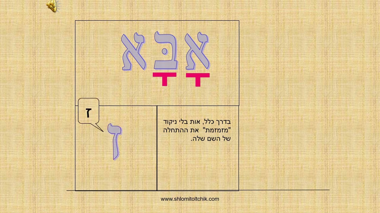 שיעור קריאה 4 בשיטת שלומדים, אות בלי ניקוד, אלף שותקת, המילה אבא