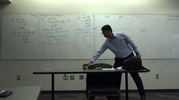 ECE 5759: Nonlinear Programming, Lec 28