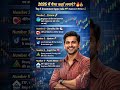 2026 में पैसा कहाँ लगाएं?💰Top 5 Investment Apps India 🇮🇳 | Beginners के लिए Best 📈#investment