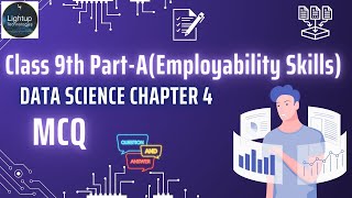 Class 9 Data Science Part-A Chapter 4 - Entrepreneurial Skills- I MCQs Video