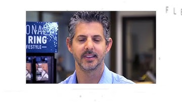 NEW INTRO: SAP Business ONE Promotional