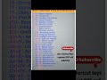 Most important tally shortcute keys#shorts#shortsviral #tally#tallyprime#tallyshortcuts#viral #short