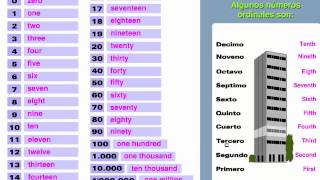 Cursos de ingles Nivel 1 Gratis 100% Funcional!! screenshot 5