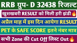 RRB GROUP D RESULT 2026। RRB ग्रुप - D RESULT & COURT CASE UPDATE। RRB Group D Result🔥।