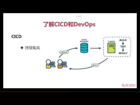 8 1 了解CICD和DevOps