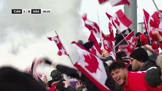Kualifikasi Piala Dunia FIFA 2022 Kanada vs AS PERTANDINGAN LENGKAP Januari 2022 Kualifikasi Piala Dunia FIFA 2022 Kanada vs AS PERTANDINGAN LENGKAP Januari 2022