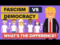 Fascism vs Democracy - What's The Difference? - Political Comparison