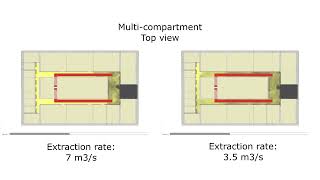 Fire Dynamics Simulator (FDS) - Smoke extraction in a multi-compartment (Scenario 1)