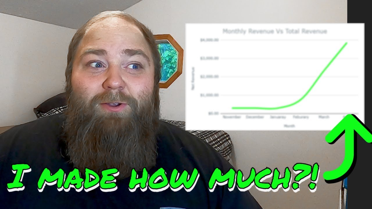 My First 6 Months of Profit Owning a Dumpster Rental Business