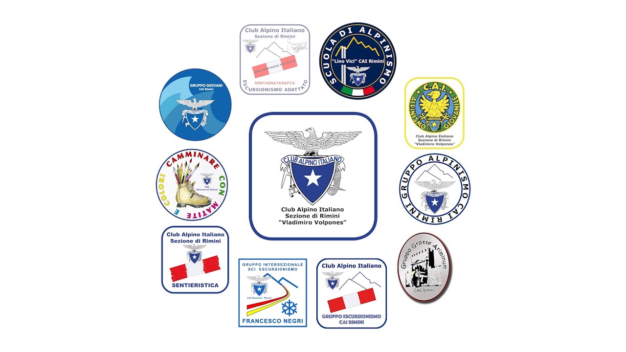 Attività CAI sezione di Rimini 2025