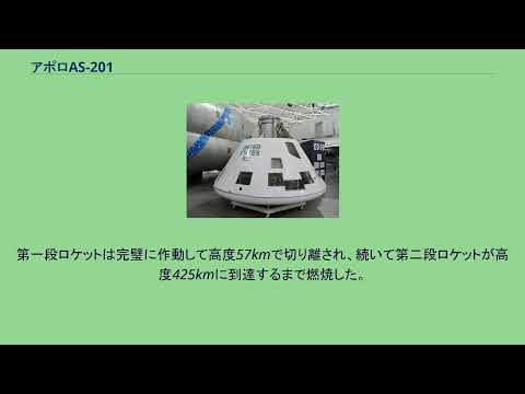 アポロAS-201