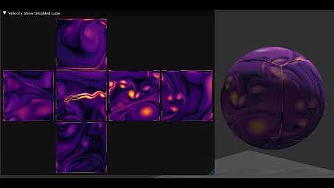 Experiments with Lattice Boltzmann method (LBM) on cubemap