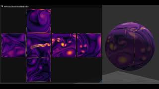 Experiments with Lattice Boltzmann method (LBM) on cubemap
